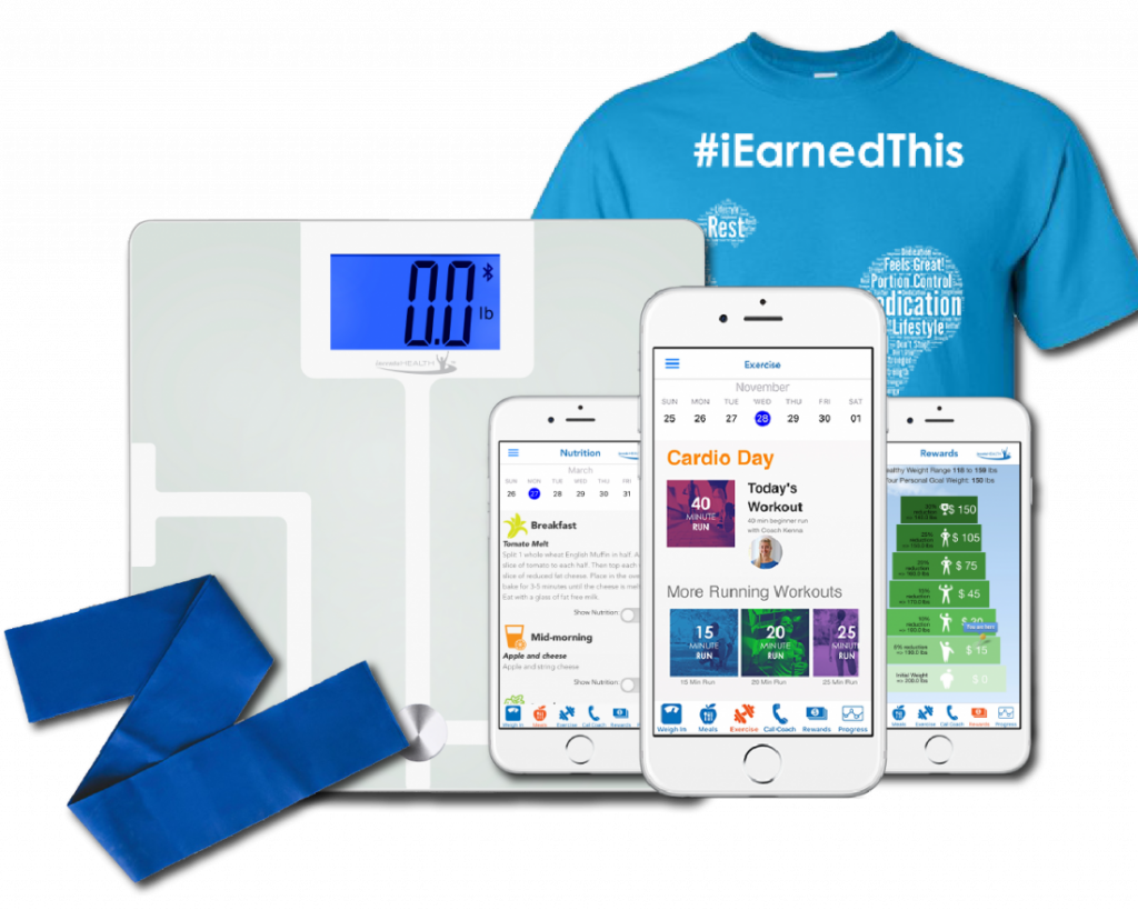 incentaHEALTH HEALTHspot Smart Scale